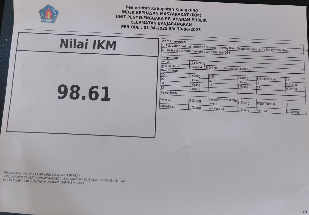 NILAI IKM ( INDEK KEPUASAN MASYARAKAT )