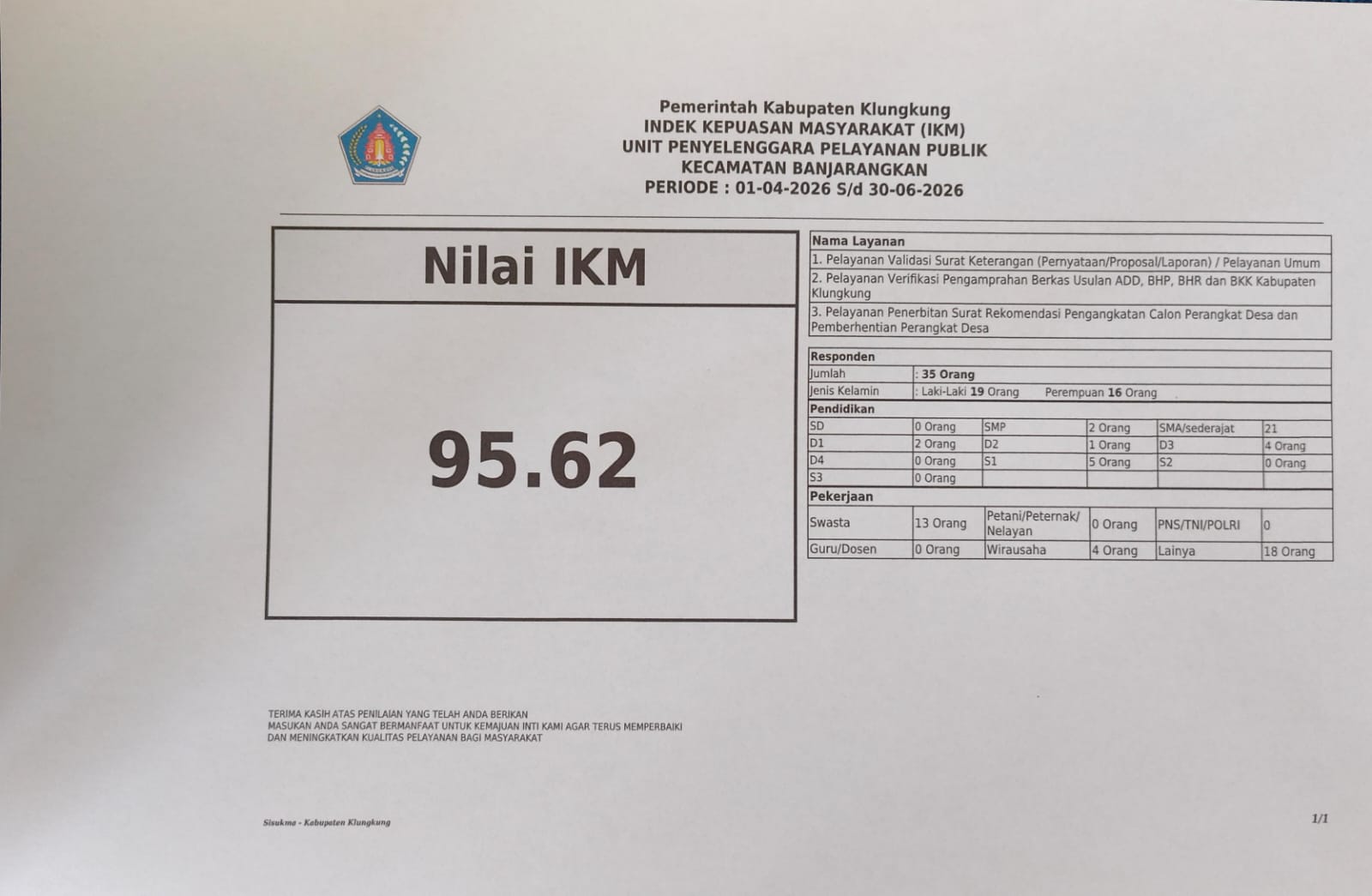 INDEK KEPUASAN MASYARAKAT (IKM) 2026